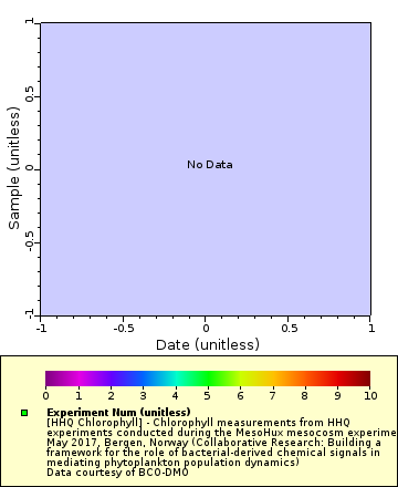 [The graph you specified. Please be patient.]