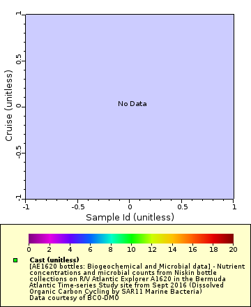 [The graph you specified. Please be patient.]