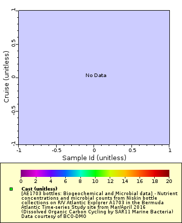 [The graph you specified. Please be patient.]