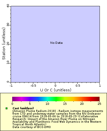 [The graph you specified. Please be patient.]