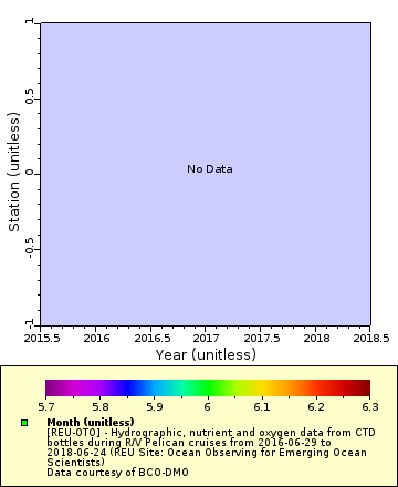 [The graph you specified. Please be patient.]