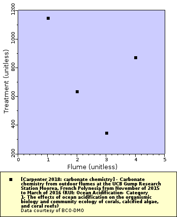 [The graph you specified. Please be patient.]