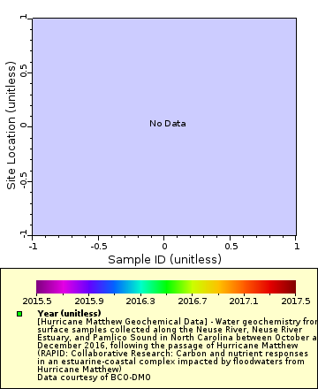 [The graph you specified. Please be patient.]