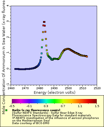 [The graph you specified. Please be patient.]