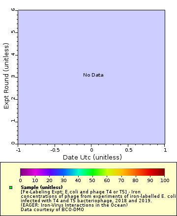 [The graph you specified. Please be patient.]