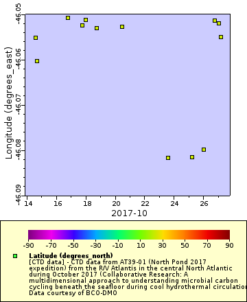 [The graph you specified. Please be patient.]