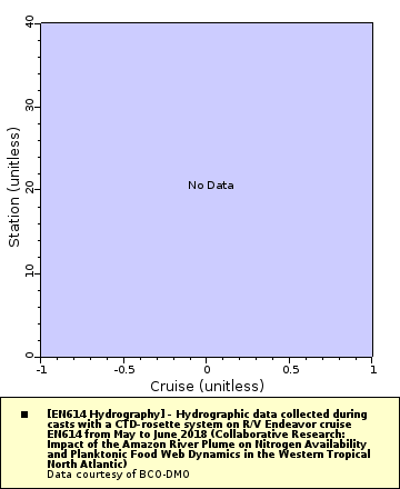 [The graph you specified. Please be patient.]