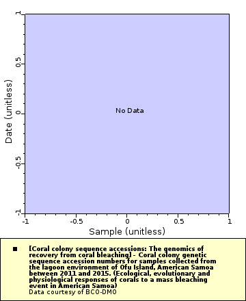 [The graph you specified. Please be patient.]