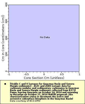 [The graph you specified. Please be patient.]