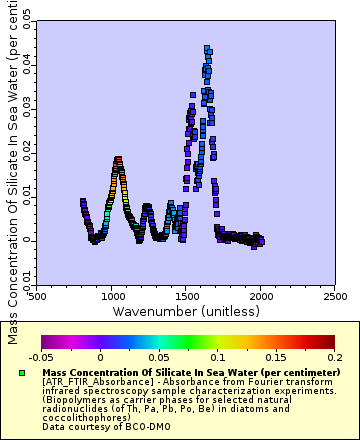 [The graph you specified. Please be patient.]