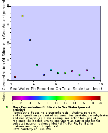 [The graph you specified. Please be patient.]
