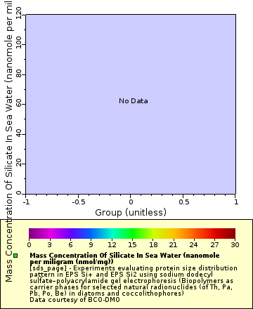 [The graph you specified. Please be patient.]