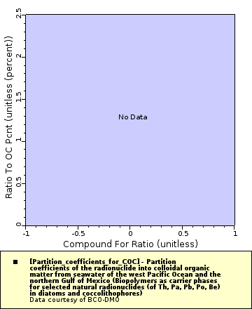 [The graph you specified. Please be patient.]