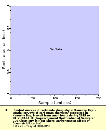 [The graph you specified. Please be patient.]
