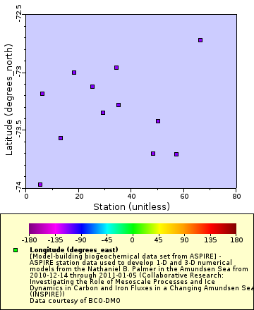 [The graph you specified. Please be patient.]