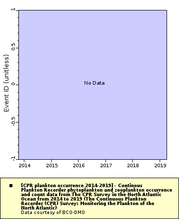 [The graph you specified. Please be patient.]