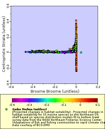 [The graph you specified. Please be patient.]