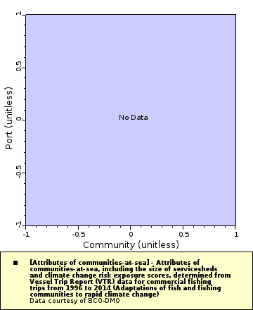 [The graph you specified. Please be patient.]