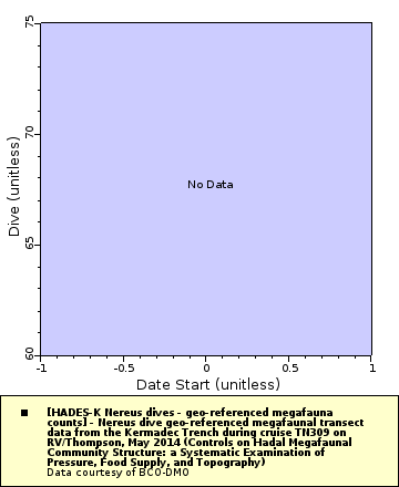 [The graph you specified. Please be patient.]