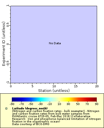 [The graph you specified. Please be patient.]