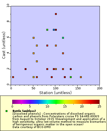 [The graph you specified. Please be patient.]