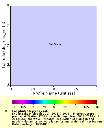 [The graph you specified. Please be patient.]