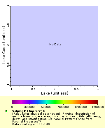 [The graph you specified. Please be patient.]