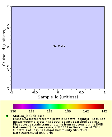 [The graph you specified. Please be patient.]