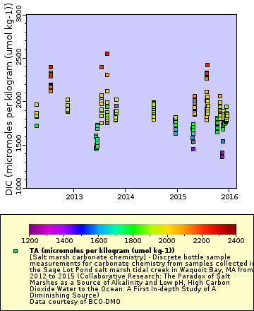 [The graph you specified. Please be patient.]