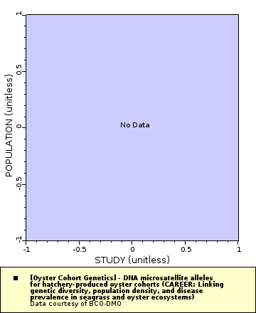 [The graph you specified. Please be patient.]