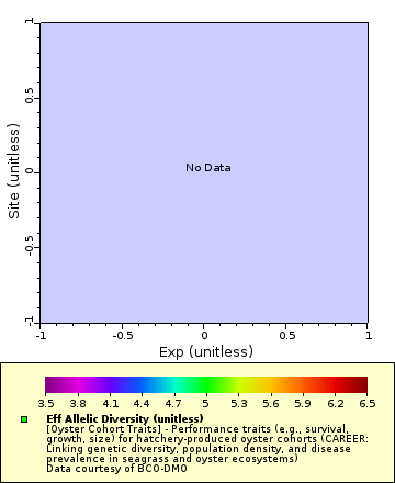[The graph you specified. Please be patient.]