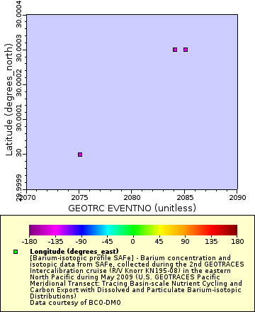 [The graph you specified. Please be patient.]