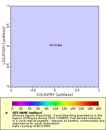 [The graph you specified. Please be patient.]