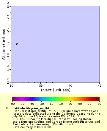 [The graph you specified. Please be patient.]