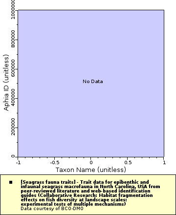 [The graph you specified. Please be patient.]