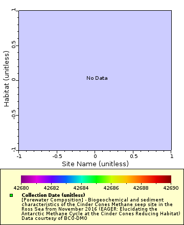 [The graph you specified. Please be patient.]