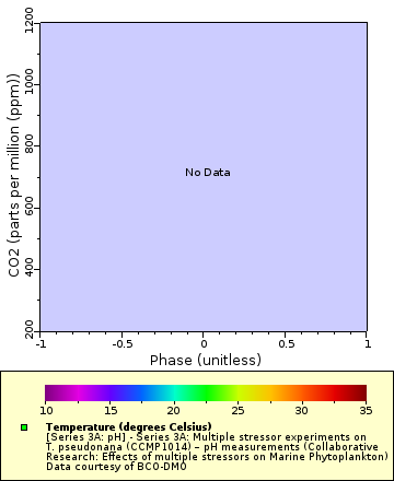 [The graph you specified. Please be patient.]