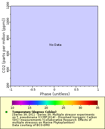 [The graph you specified. Please be patient.]