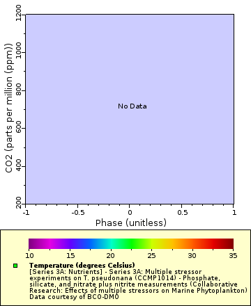 [The graph you specified. Please be patient.]
