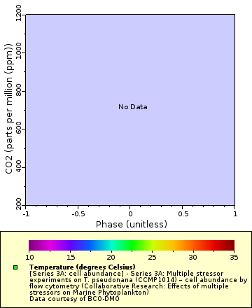 [The graph you specified. Please be patient.]