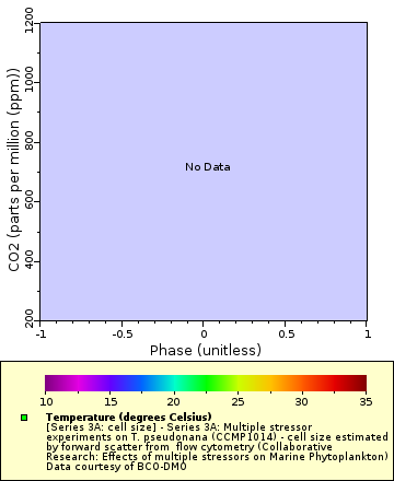 [The graph you specified. Please be patient.]