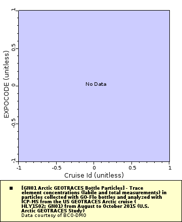 [The graph you specified. Please be patient.]