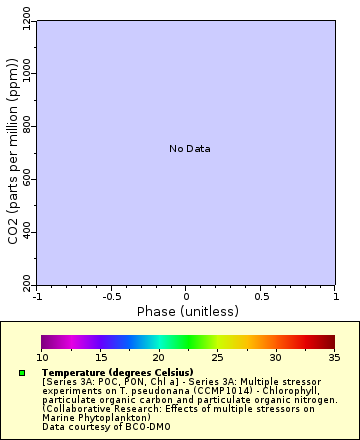 [The graph you specified. Please be patient.]