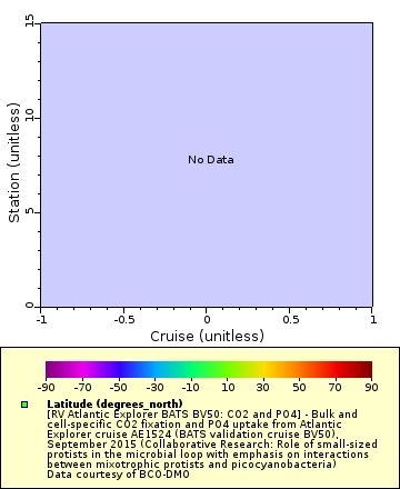 [The graph you specified. Please be patient.]