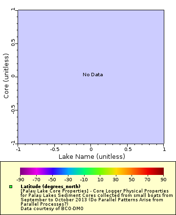 [The graph you specified. Please be patient.]