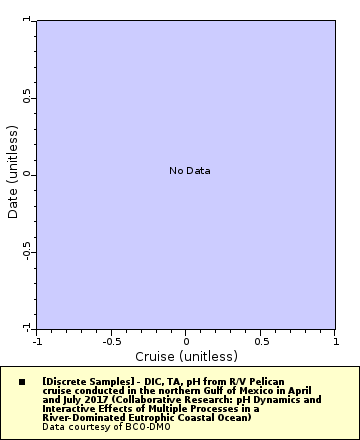 [The graph you specified. Please be patient.]