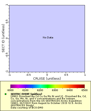 [The graph you specified. Please be patient.]