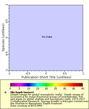 [The graph you specified. Please be patient.]