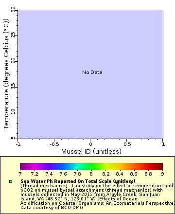 [The graph you specified. Please be patient.]