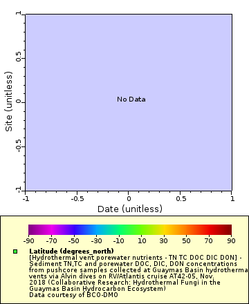 [The graph you specified. Please be patient.]